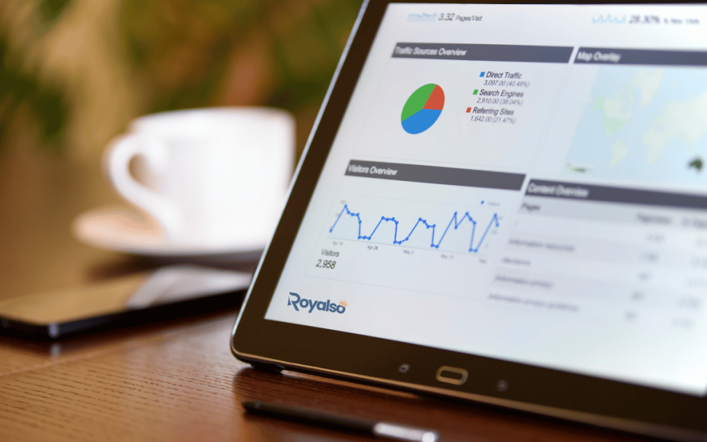 Google Business Profile Stratrgy